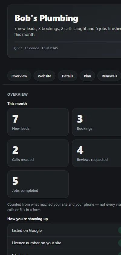The WebGecko client portal on a phone.